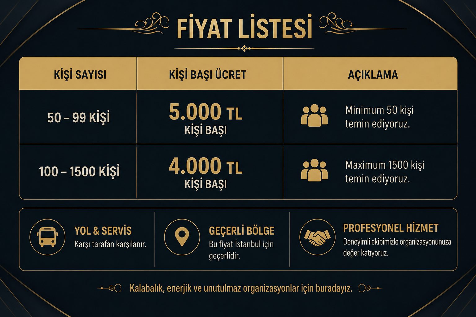 Düğün Konuk Misafir Desteği Organizasyon Hizmeti